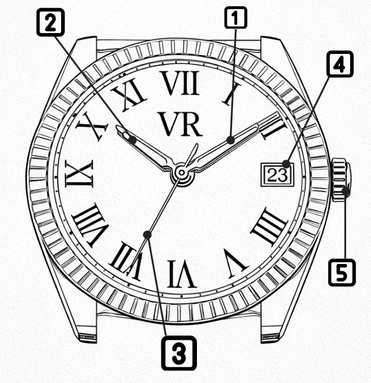 Illustration des éléments d’une montre automatique SeikoMod Vardemir avec repères sur les aiguilles minutes, heures, secondes, le guichet de date et la couronne vissée